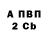 КЕТАМИН VHQ Razdolbay Markov